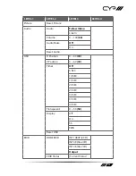 Preview for 13 page of CYP PUV-1605S-TXWP Operation Manual