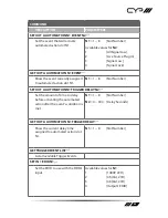 Preview for 25 page of CYP PUV-1605S-TXWP Operation Manual