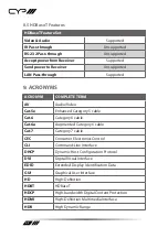 Preview for 42 page of CYP PUV-1630TXWP-EU Operation Manual