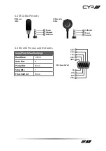 Preview for 11 page of CYP PUV-1H4HPL-AVLC Operation Manual