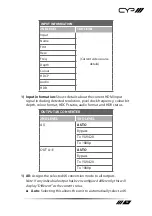 Preview for 13 page of CYP PUV-1H4HPL-AVLC Operation Manual