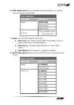 Preview for 17 page of CYP PUV-1H4HPL-AVLC Operation Manual