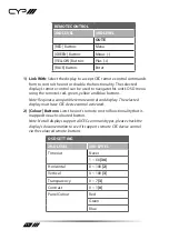 Preview for 20 page of CYP PUV-1H4HPL-AVLC Operation Manual