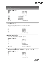 Preview for 29 page of CYP PUV-1H4HPL-AVLC Operation Manual