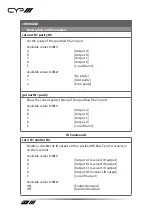 Preview for 30 page of CYP PUV-1H4HPL-AVLC Operation Manual