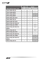 Preview for 38 page of CYP PUV-1H4HPL-AVLC Operation Manual