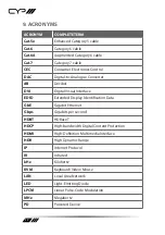 Preview for 22 page of CYP PUV-3090RX-UEA Operation Manual