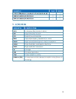 Preview for 11 page of CYP qu-2-4k22 Operation Manual