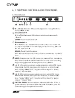 Preview for 8 page of CYP QU-28S-4K22 Operation Manual