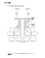 Preview for 36 page of CYP QU-28S-4K22 Operation Manual