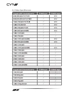 Preview for 22 page of CYP SY-300H-4K22 Operating Manual