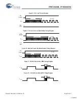 Preview for 22 page of Cypress Semiconductor CY8C24223A Specification Sheet