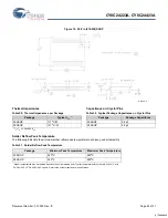 Preview for 29 page of Cypress Semiconductor CY8C24223A Specification Sheet