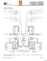 Preview for 2 page of Cypress Semiconductor FLEx18 CY7C0830AV Specification Sheet