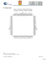 Preview for 4 page of Cypress Semiconductor FLEx18 CY7C0830AV Specification Sheet