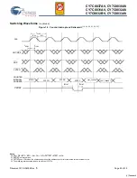 Preview for 22 page of Cypress Semiconductor FLEx18 CY7C0830AV Specification Sheet