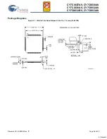 Preview for 26 page of Cypress Semiconductor FLEx18 CY7C0830AV Specification Sheet