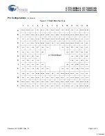 Preview for 4 page of Cypress Semiconductor FLEx36 CY7C0850AV Specification Sheet