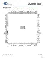 Preview for 5 page of Cypress Semiconductor FLEx36 CY7C0850AV Specification Sheet