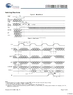 Preview for 17 page of Cypress Semiconductor FLEx36 CY7C0850AV Specification Sheet