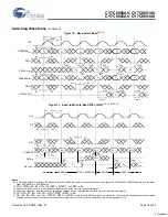 Preview for 18 page of Cypress Semiconductor FLEx36 CY7C0850AV Specification Sheet