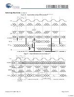 Preview for 19 page of Cypress Semiconductor FLEx36 CY7C0850AV Specification Sheet