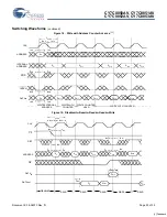 Preview for 20 page of Cypress Semiconductor FLEx36 CY7C0850AV Specification Sheet