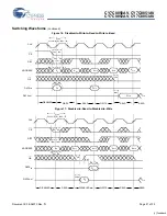 Preview for 21 page of Cypress Semiconductor FLEx36 CY7C0850AV Specification Sheet