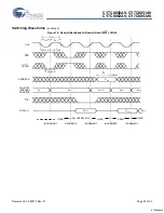 Preview for 22 page of Cypress Semiconductor FLEx36 CY7C0850AV Specification Sheet