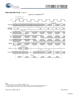 Preview for 23 page of Cypress Semiconductor FLEx36 CY7C0850AV Specification Sheet