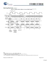 Preview for 24 page of Cypress Semiconductor FLEx36 CY7C0850AV Specification Sheet