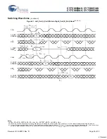 Preview for 25 page of Cypress Semiconductor FLEx36 CY7C0850AV Specification Sheet