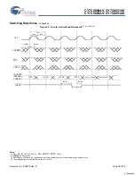 Preview for 26 page of Cypress Semiconductor FLEx36 CY7C0850AV Specification Sheet