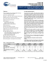 Cypress Semiconductor FLEx36 CYD01S36V Specification Sheet preview