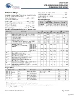 Preview for 12 page of Cypress Semiconductor FLEx36 CYD01S36V Specification Sheet