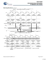 Preview for 18 page of Cypress Semiconductor FLEx36 CYD01S36V Specification Sheet