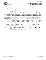 Preview for 19 page of Cypress Semiconductor FLEx36 CYD01S36V Specification Sheet