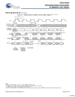 Preview for 21 page of Cypress Semiconductor FLEx36 CYD01S36V Specification Sheet