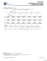 Preview for 23 page of Cypress Semiconductor FLEx36 CYD01S36V Specification Sheet