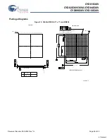 Preview for 26 page of Cypress Semiconductor FLEx36 CYD01S36V Specification Sheet