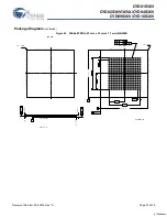 Preview for 27 page of Cypress Semiconductor FLEx36 CYD01S36V Specification Sheet