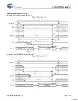 Preview for 9 page of Cypress Semiconductor MoBL CY62157EV30 Specification Sheet