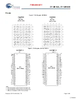 Preview for 2 page of Cypress Semiconductor Perform CY14B102L Manual