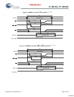 Preview for 11 page of Cypress Semiconductor Perform CY14B102L Manual