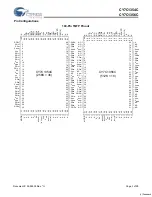 Preview for 3 page of Cypress Semiconductor Perform CY7C1354C Manual