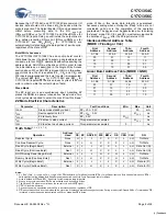 Preview for 8 page of Cypress Semiconductor Perform CY7C1354C Manual