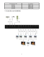 Preview for 8 page of Cypress CHDMI-38C Operation Manual