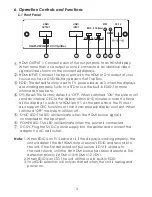 Preview for 7 page of Cypress CLUX-4M Operation Manual