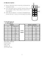 Preview for 10 page of Cypress CLUX-C61C Operation Manual