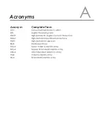 Preview for 13 page of Cypress CLUX-C61C Operation Manual